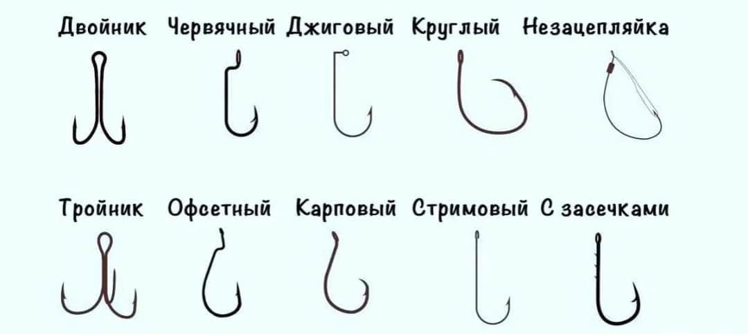 Jaki haczyk na grunt wybrać, aby nie stracić ryby?