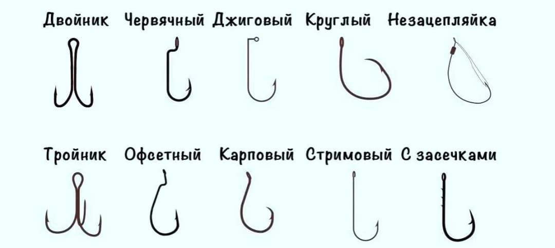 Jaki haczyk na grunt wybrać, aby nie stracić ryby?