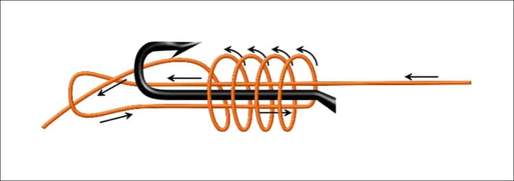 Jak zawiązać haczyk do wędki - proste węzły dla początkujących