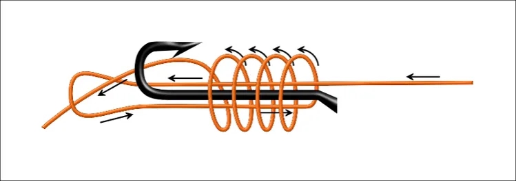 Jak zawiązać haczyk do wędki - proste węzły dla początkujących