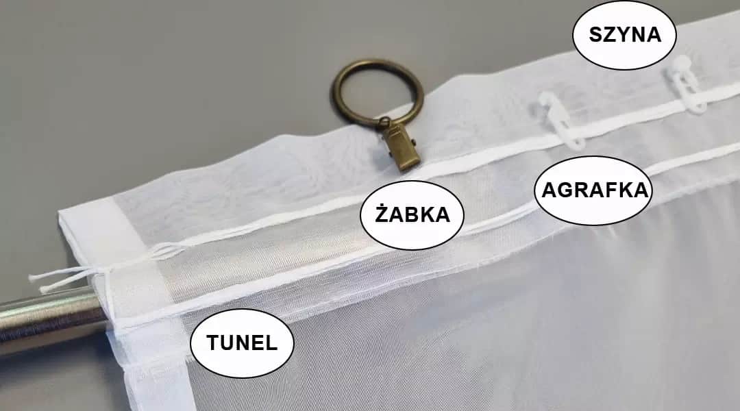 Jak wieszać firanki na agrafki - proste sposoby i cenne wskazówki