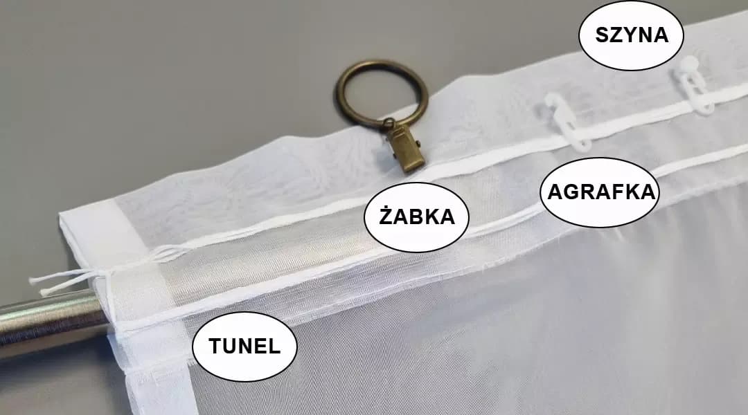 Jak wieszać firanki na agrafki - proste sposoby i cenne wskazówki