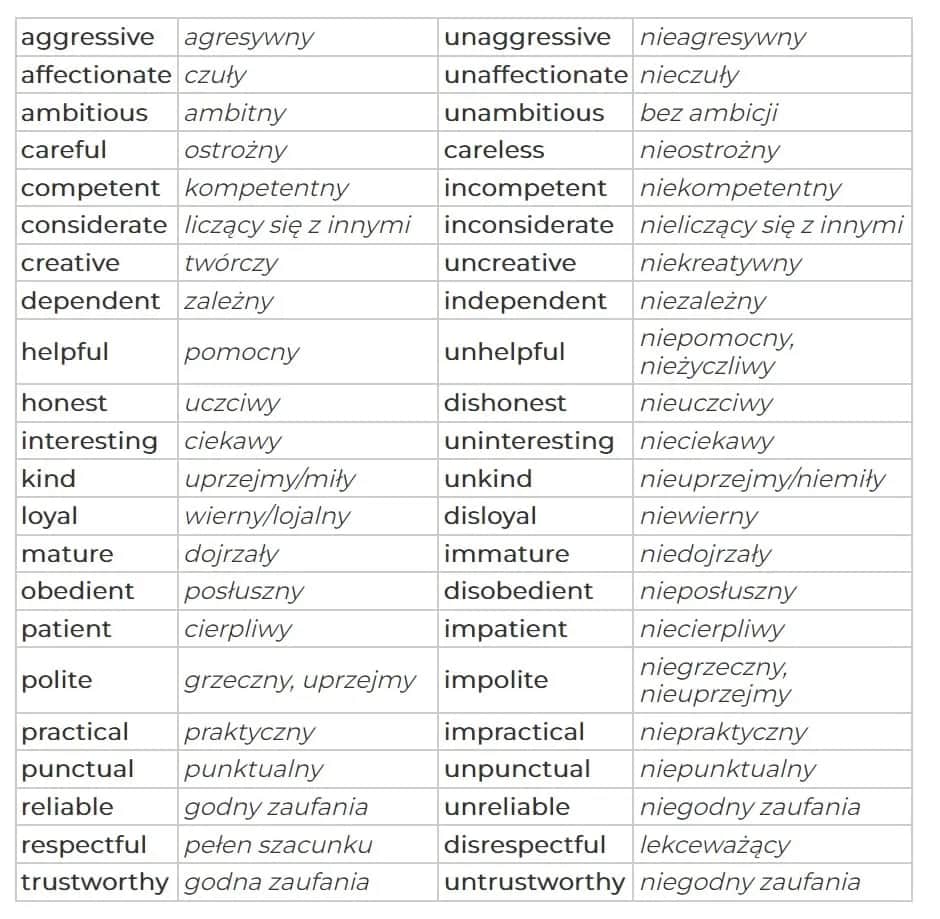 Przynęta po angielsku: Kluczowe tłumaczenia i różnice w znaczeniu