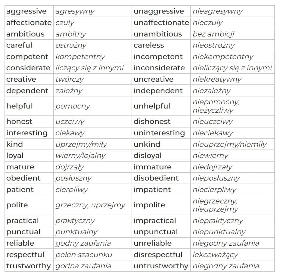 Przynęta po angielsku: Kluczowe tłumaczenia i różnice w znaczeniu